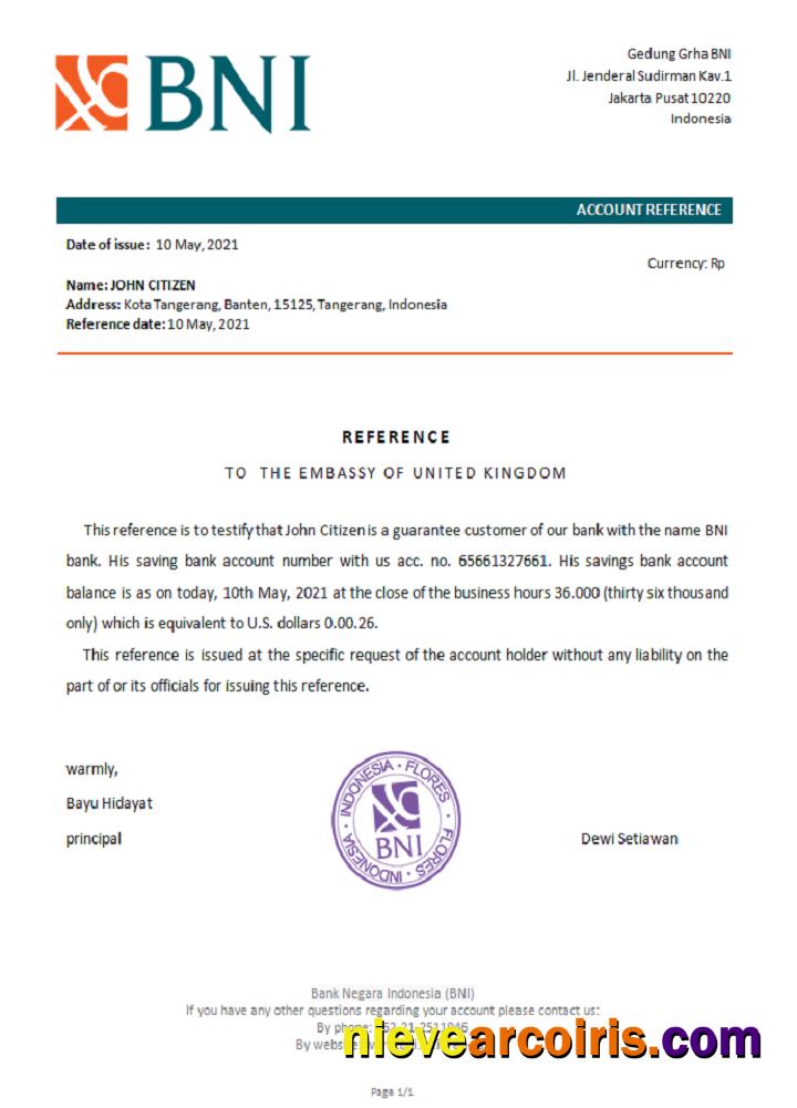 Indonesia Bank Negara reference